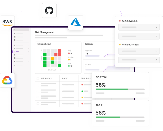 Dashboard preview image